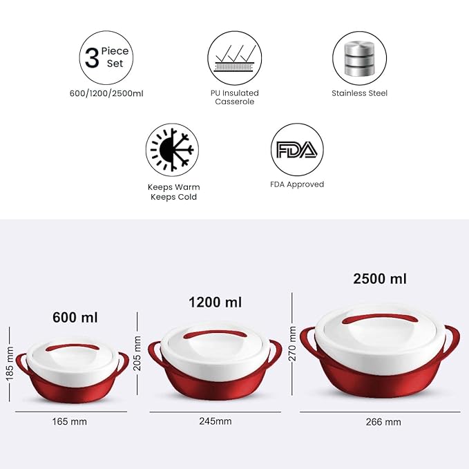 Pinnacle Panache Inner Stainless Steel Casserole Set of 3 | 600 ml, 1200 ml, 2500 ml | Hot Box | Roti Box | Ideal as Serving Bowl | Teal (Red) Pinnacle Panache Inner Stainless Steel Casserole Set of 3 | 600 ml, 1200 ml, 2500 ml | Hot Box | Roti Box | Ideal as Serving Bowl | Teal (Red)